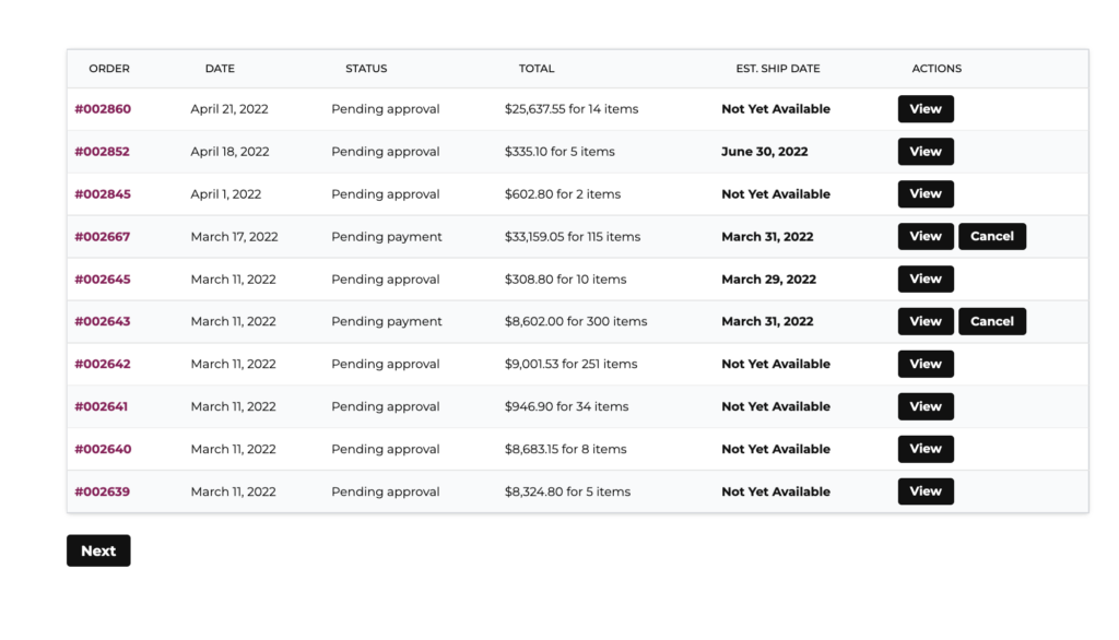 Screen Shot 2022 04 21 At 11.14.23 Am